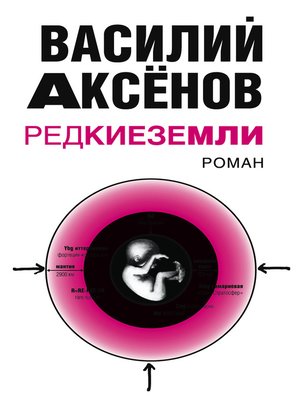 cover image of Редкие земли